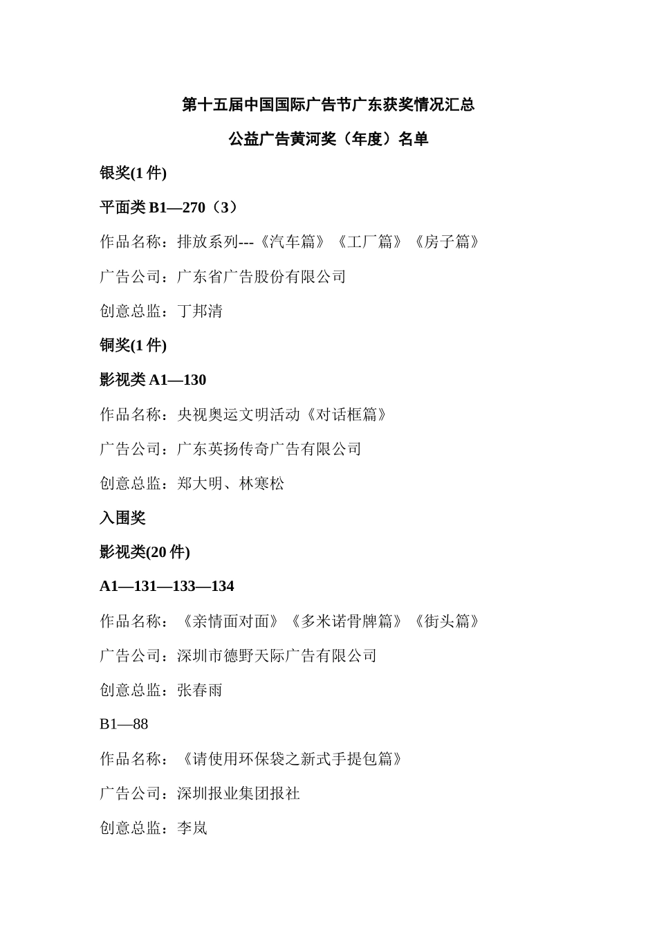 第十五届中国国际广告节广东获奖情况汇总_第1页