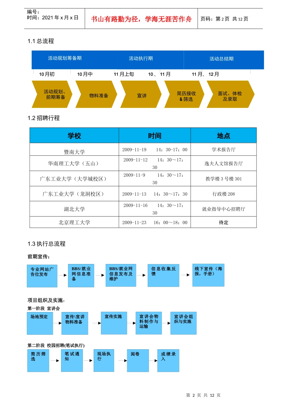 XXXX校园招聘-执行手册(最终)10-27_第3页