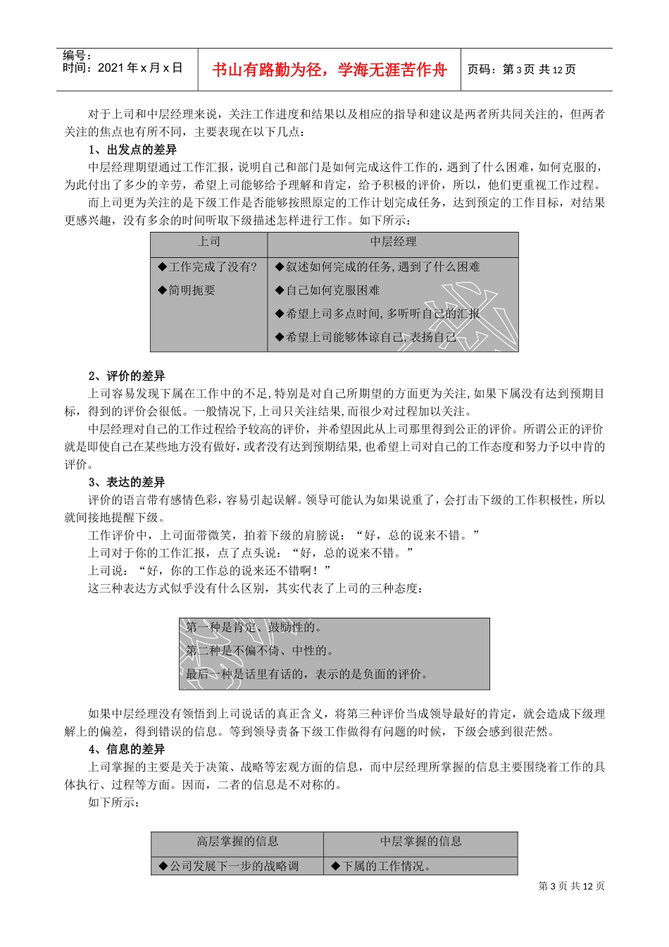中层通用管理能力之有效沟通_第3页