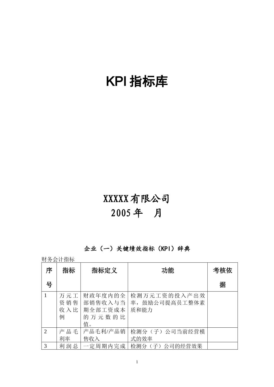XX有限公司KPI指标库DOC46(1)_第1页