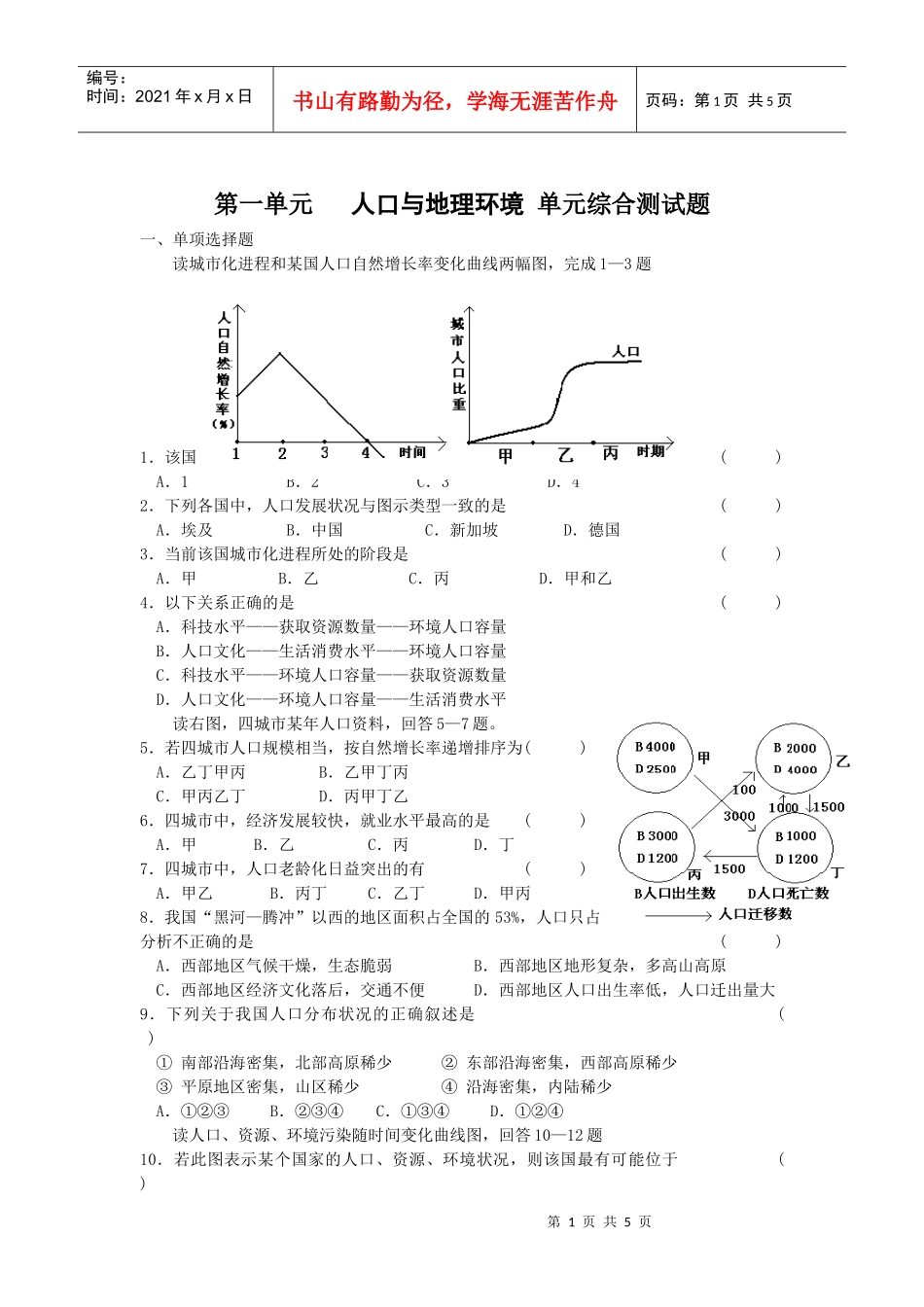 人力资源-2022(鲁教版地理必修2)第一单元《人口与地理环境》单元综合测试题_第1页