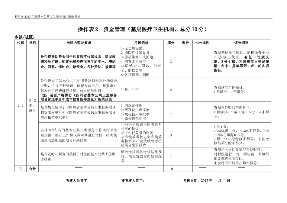 公卫年度考核细则_第3页