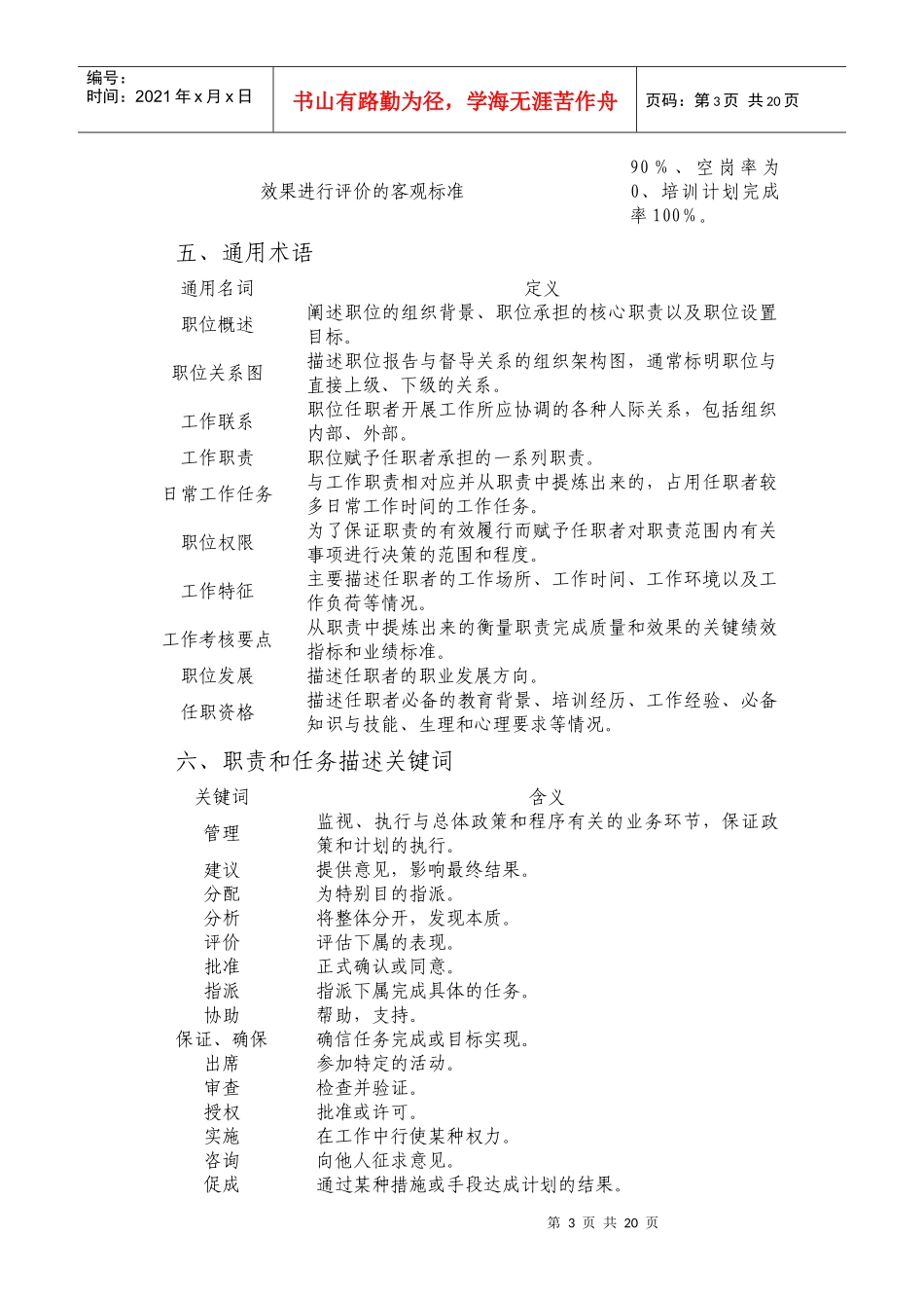 企业职位说明书编写规范_第3页