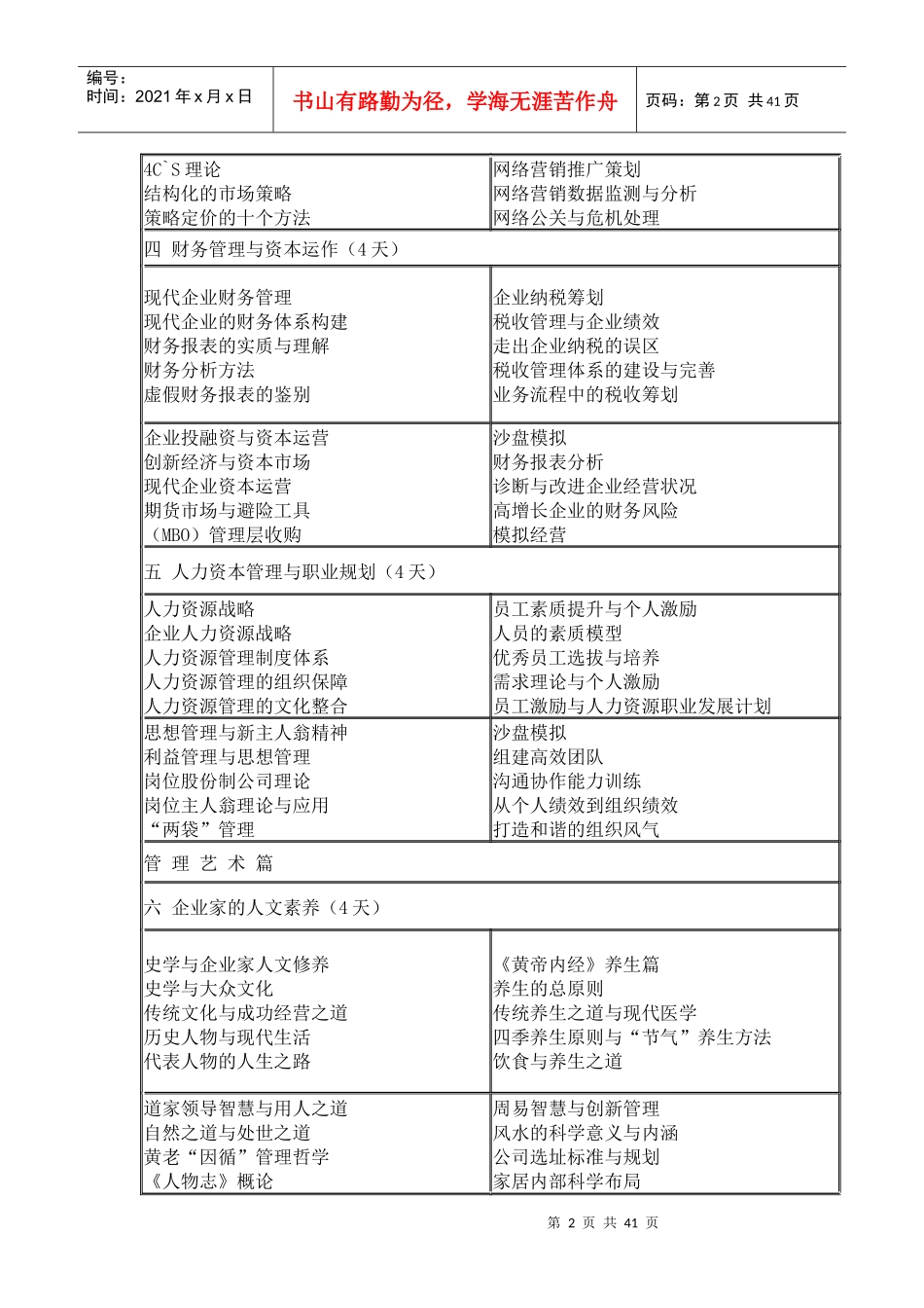 国内最新最全高管培训课程及方案-XXXX_第2页