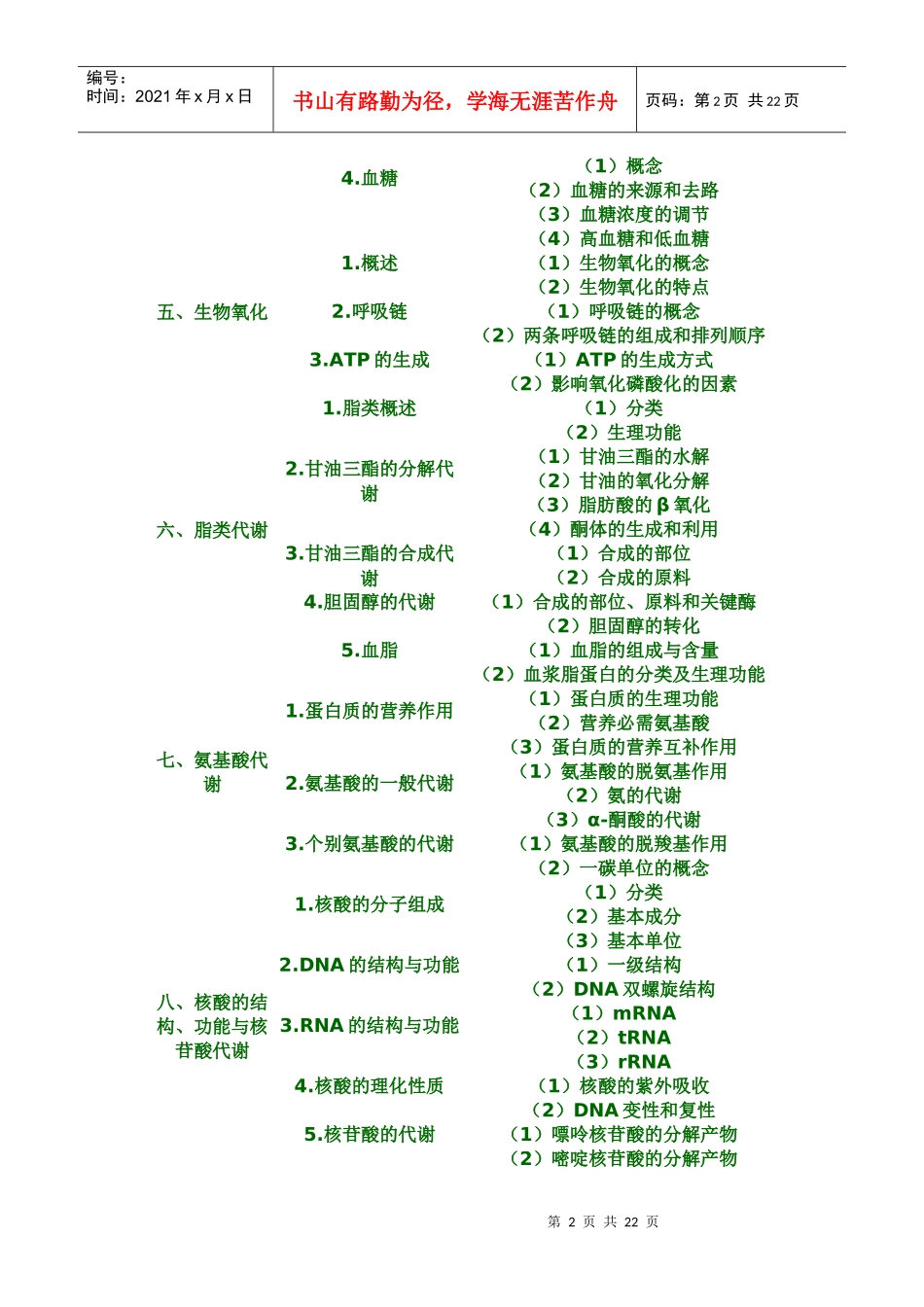 人力资源-202209助理医师考纲_第2页