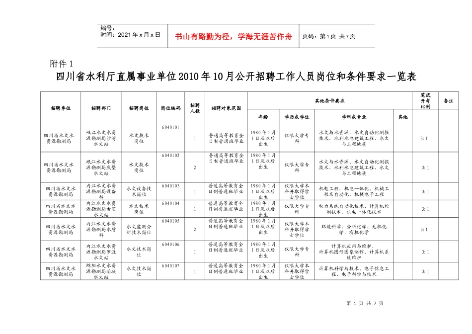 四川省水利厅直属事业单位XXXX年10月公开招聘工作人员岗位和条件要求_第1页