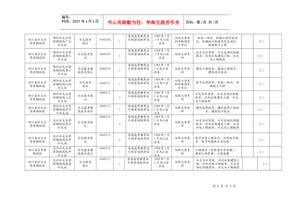 四川省水利厅直属事业单位XXXX年10月公开招聘工作人员岗位和条件要求_第2页