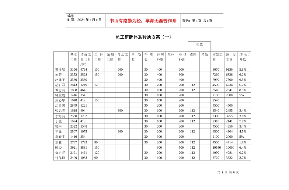 员工薪酬体系转换方案_第1页
