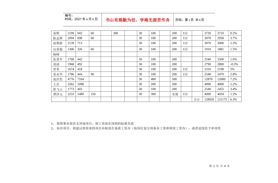 员工薪酬体系转换方案_第2页