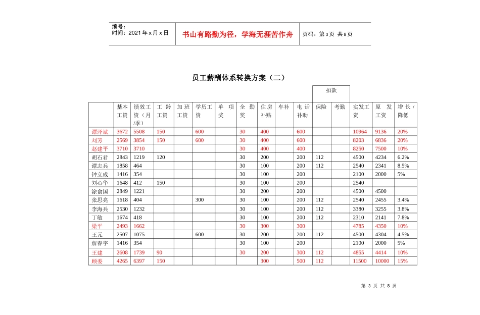 员工薪酬体系转换方案_第3页
