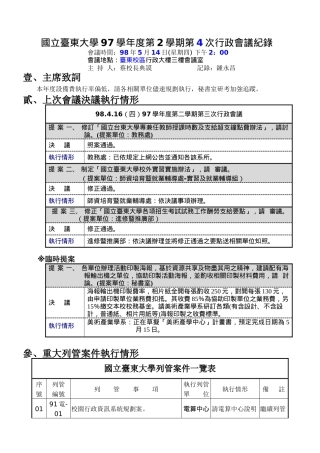 国立台东大学97学年度第2学期第4次行政会议纪录