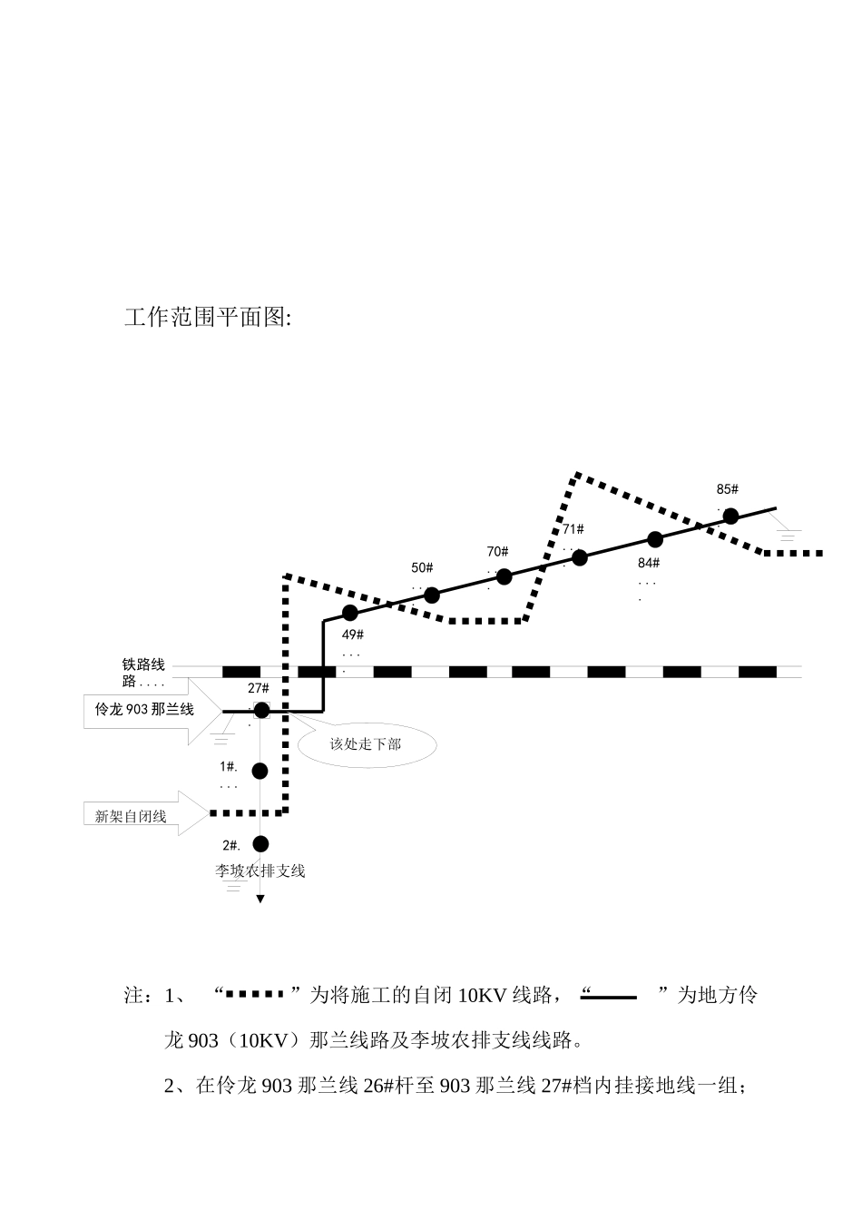 某放线工程施工方案_第3页