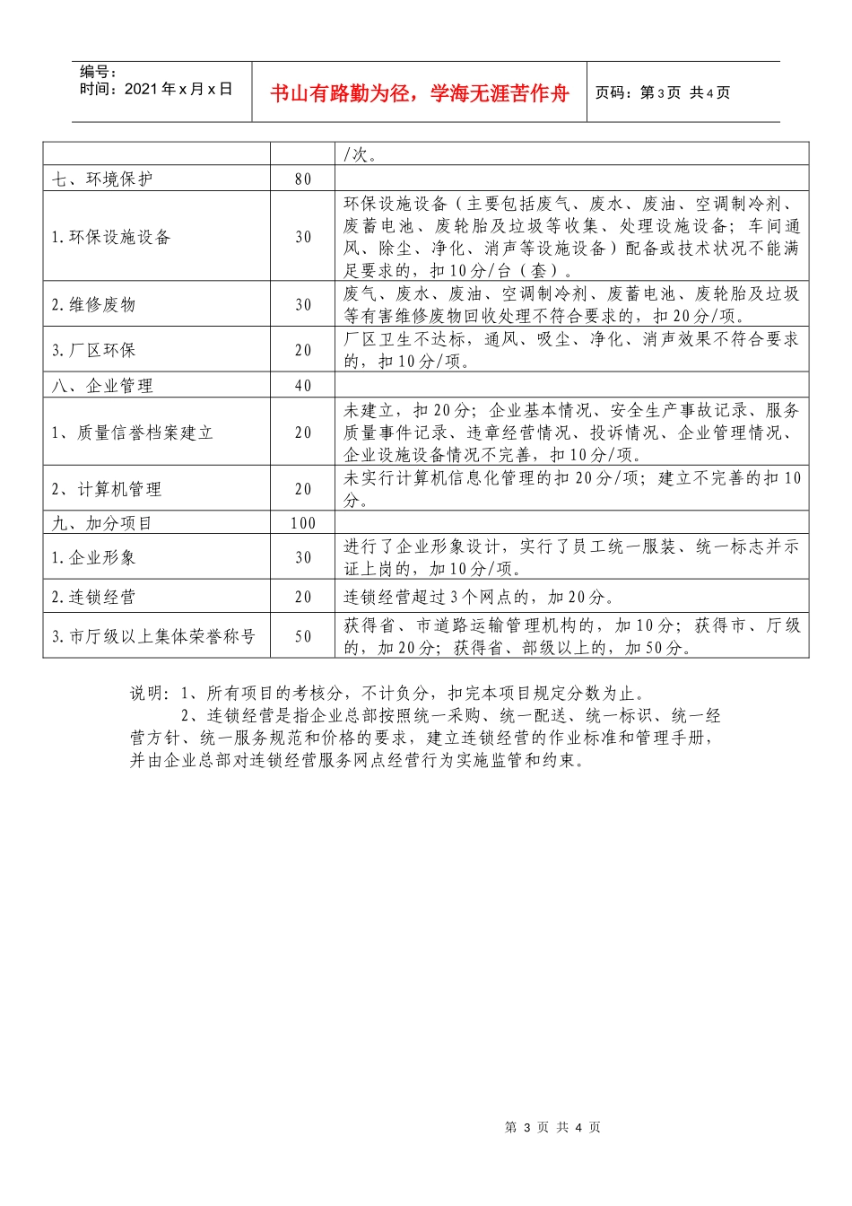 一、二类汽车维修企业质量信誉考核记分标准doc-东营市交_第3页