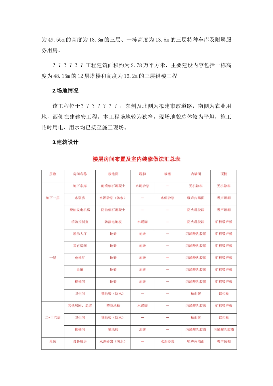 某省级优质工程计划方案_第2页