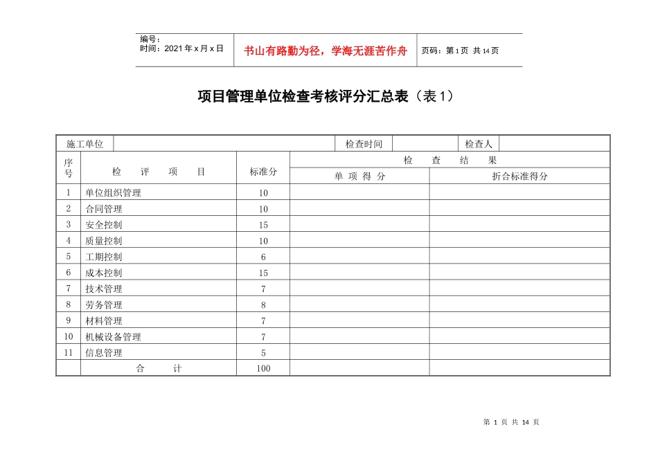 人力资源-202220项目管理检查考核评分表（单位）_第1页