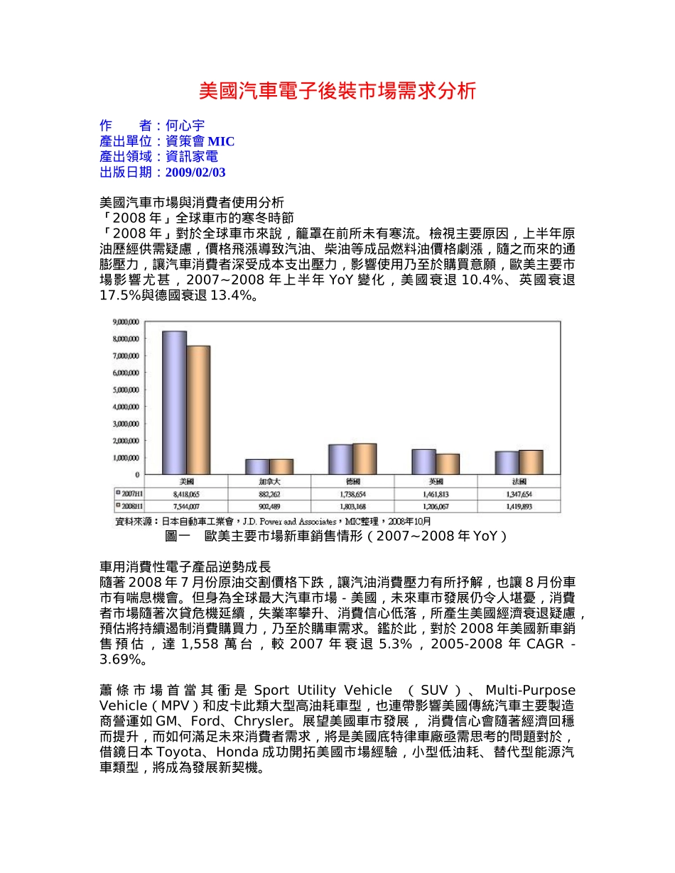 美国汽车电子后装市场需求分析_第1页