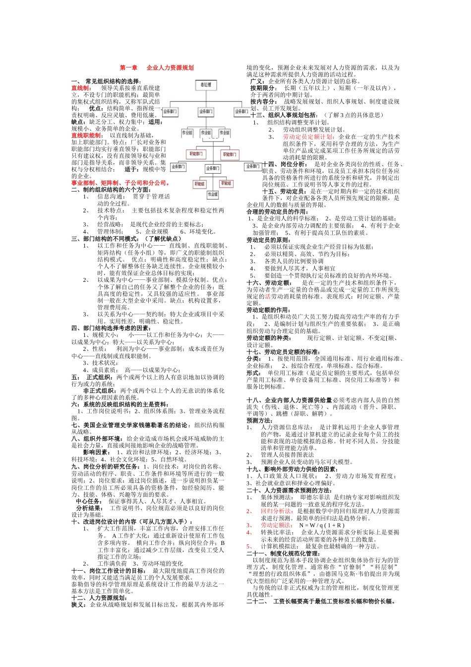 企业人力资源规划与企业培训_第1页
