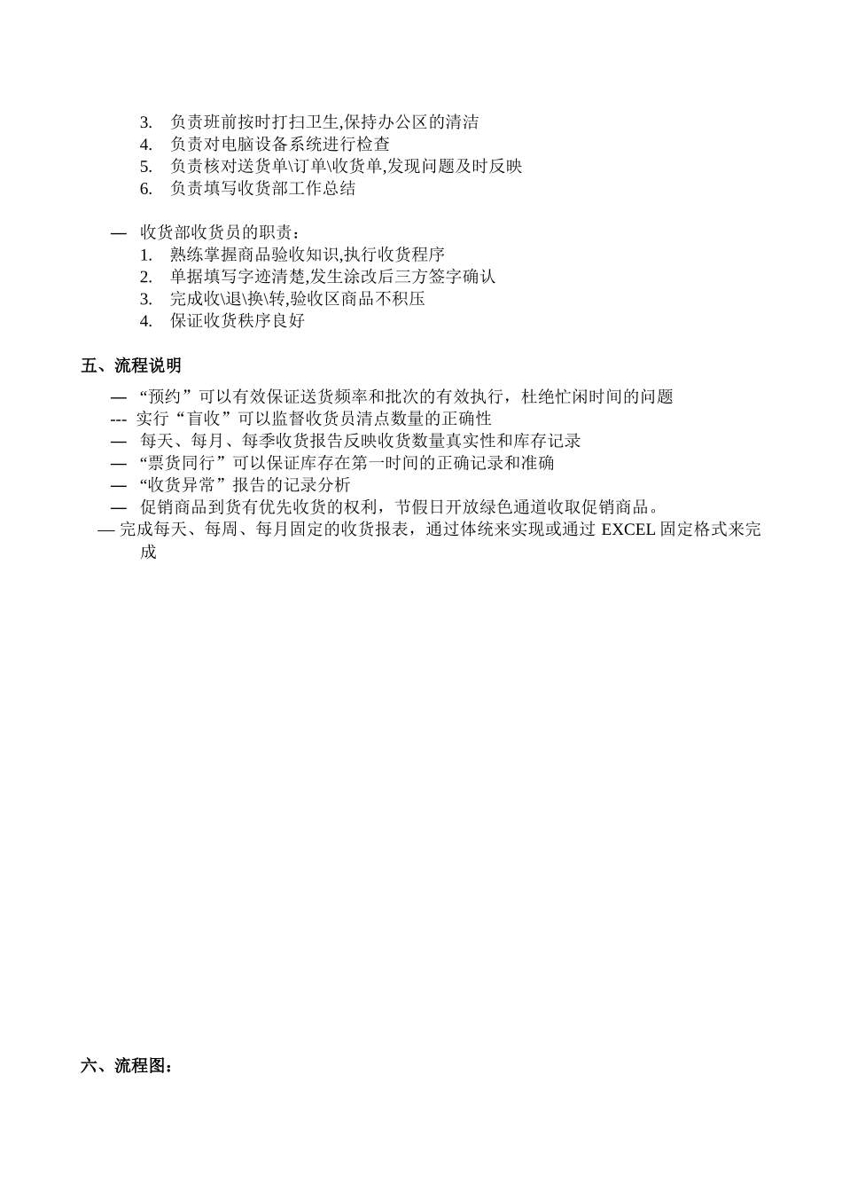 超市收货流程_第2页