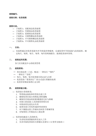 超市收货流程