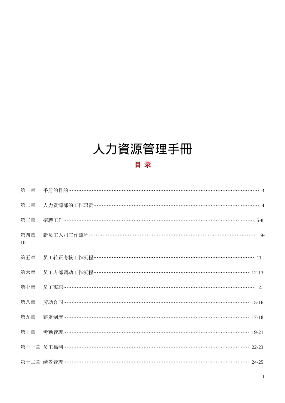 人力資源管理手冊_第1页