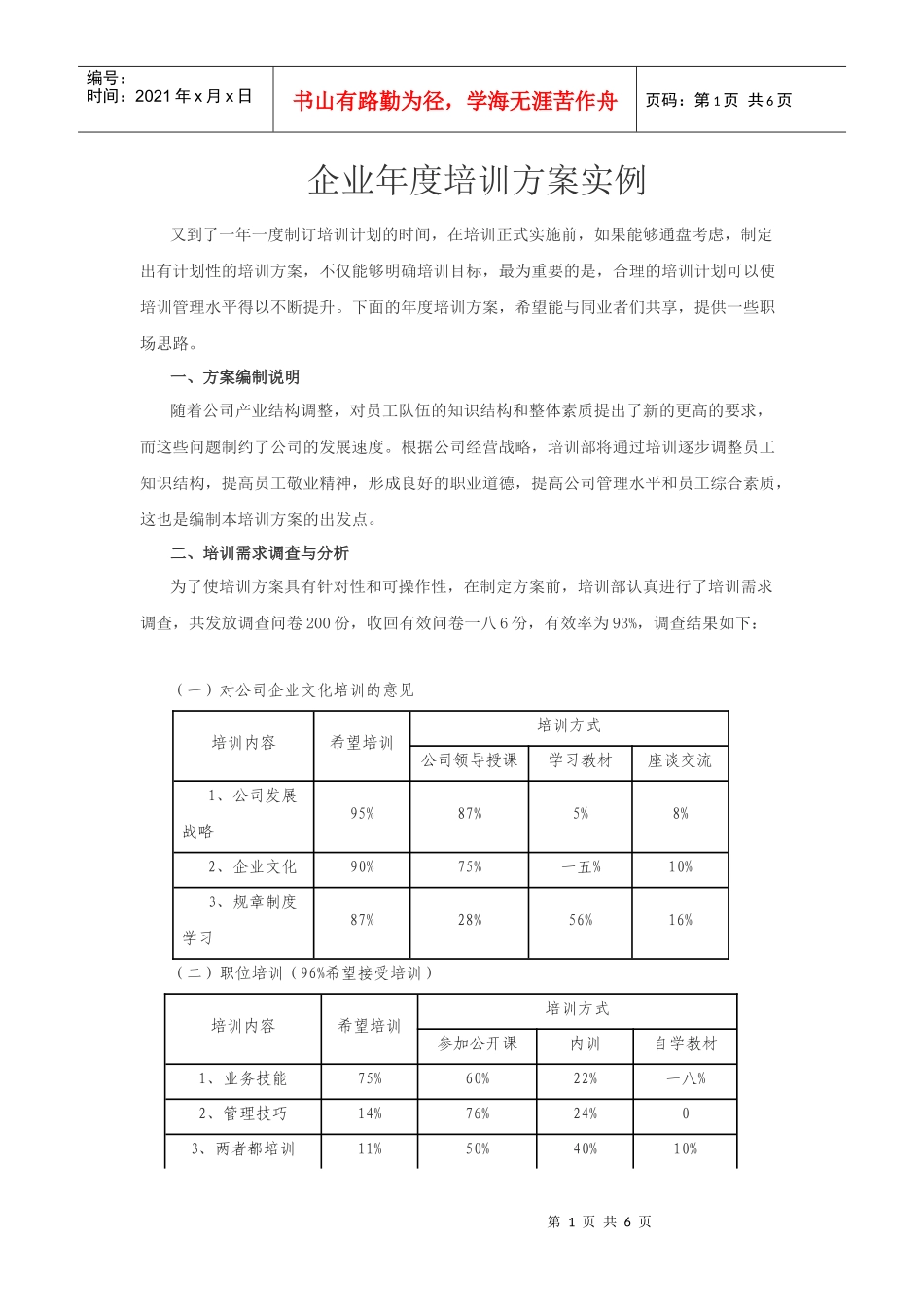 企业年度培训方案实例_第1页