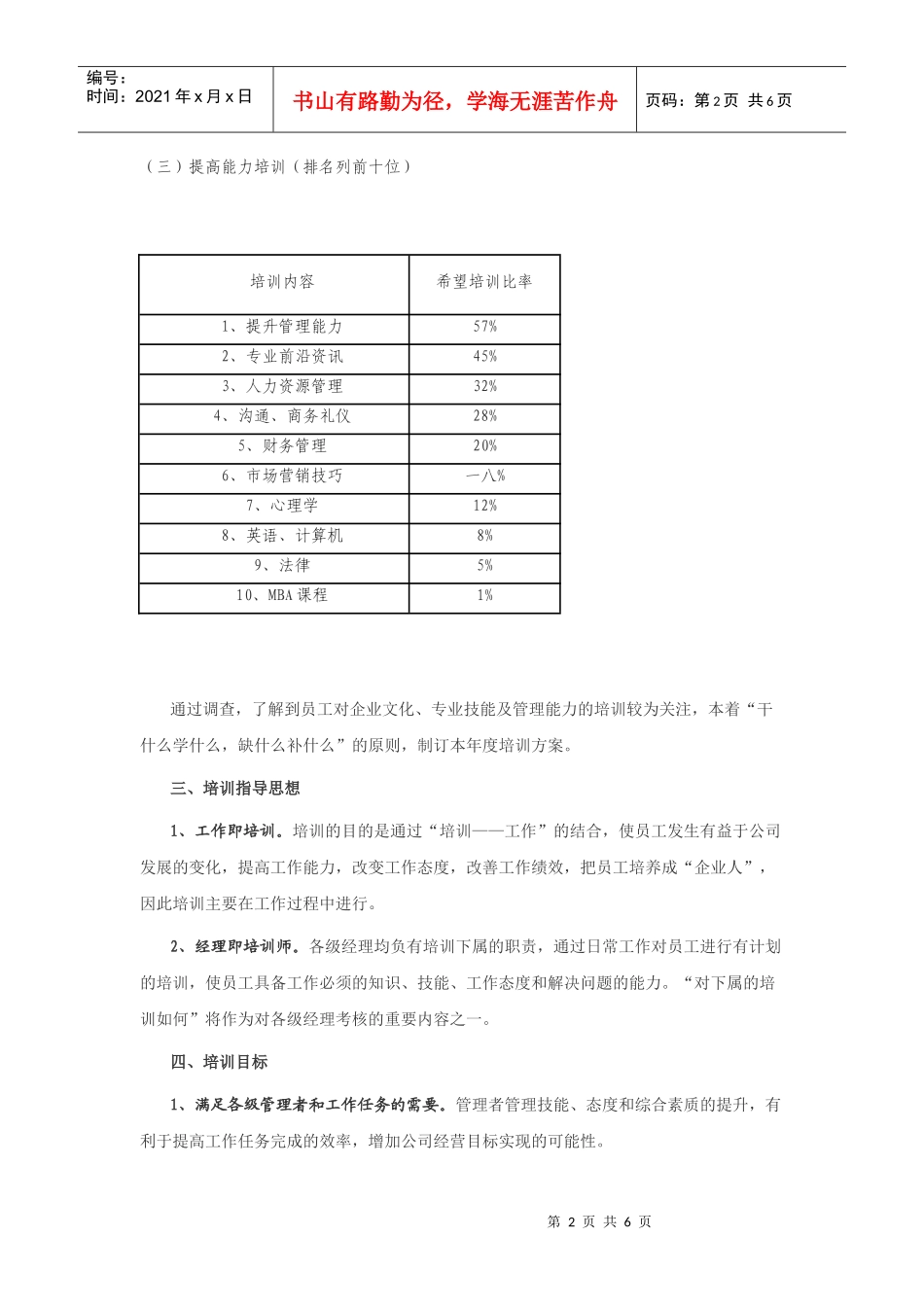 企业年度培训方案实例_第2页