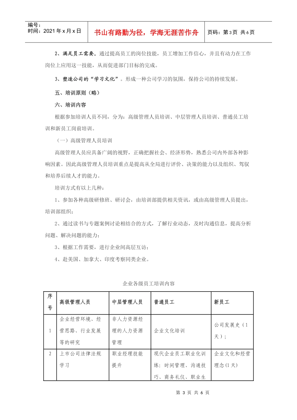 企业年度培训方案实例_第3页