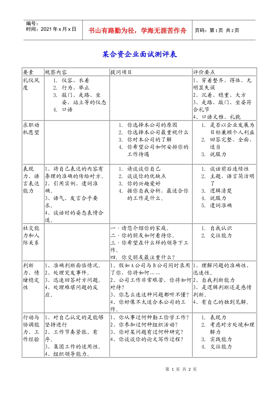 【招聘面试】某合资企业面试测评表_第1页
