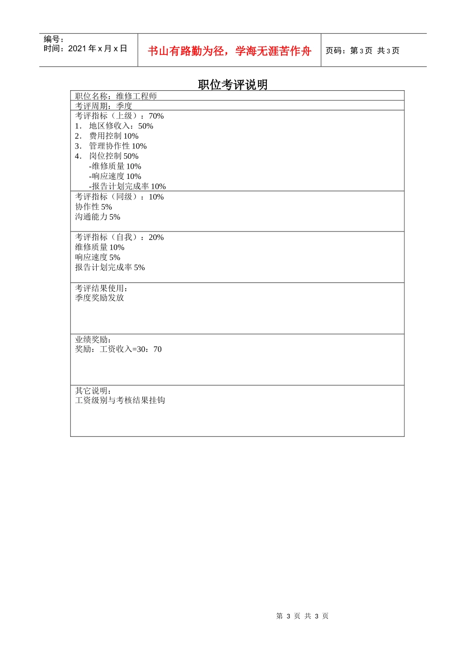 山谷蓝&泰科曼贸易公司山谷蓝维修工程师职位说明书_第3页