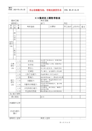 人力资源-2022(BTRL-315)员工绩效考核表