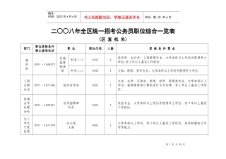 二八年全区统一招考公务员职位综合一览表