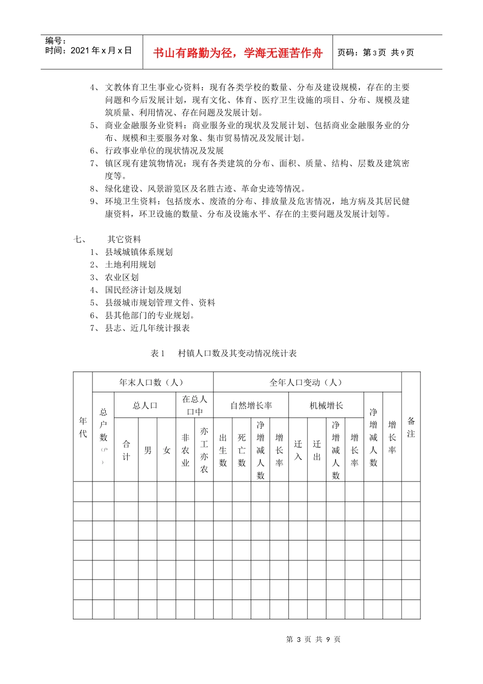 工业园区规划基础资料调查内容_第3页
