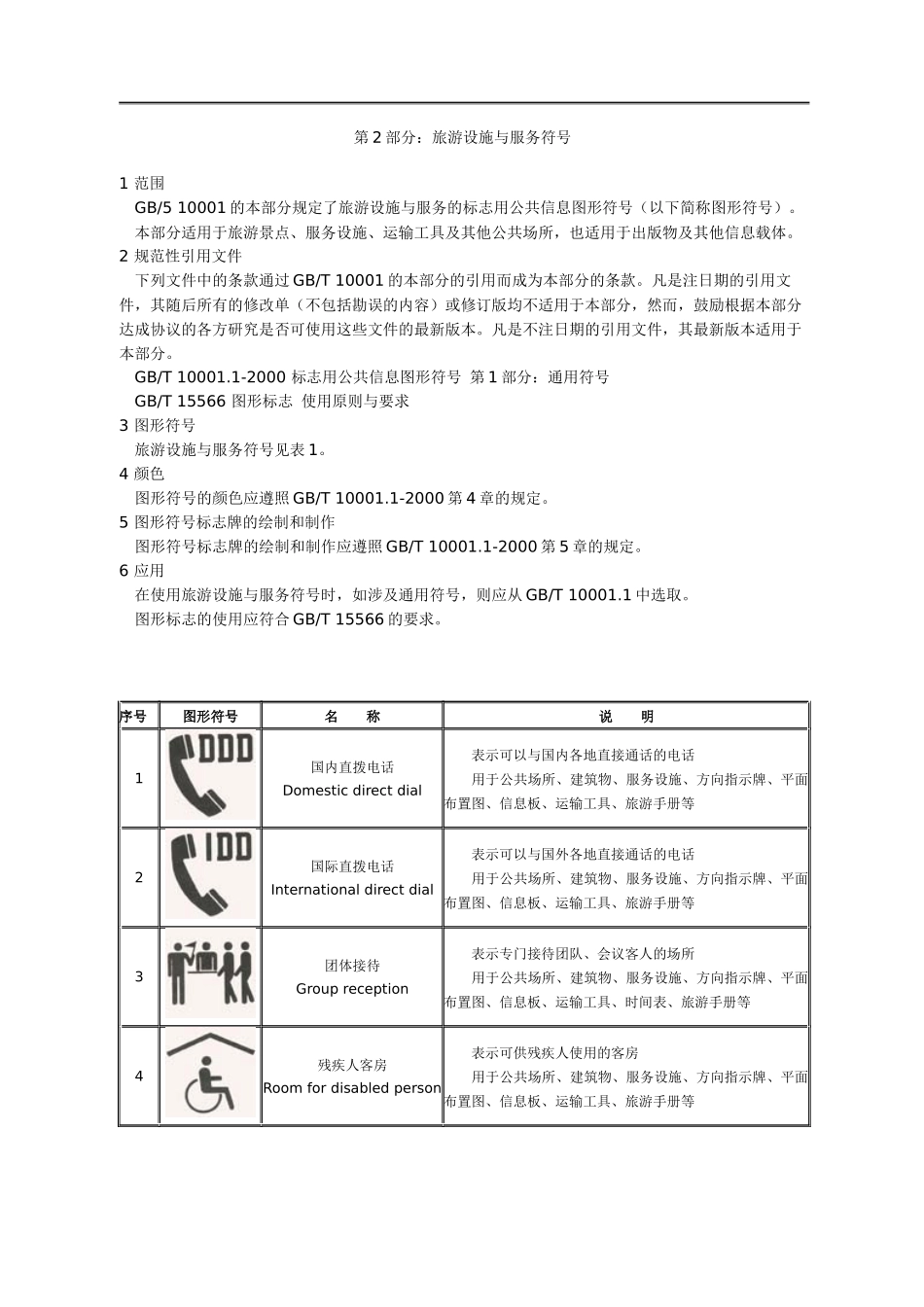 标志用公共信息图形符号第2部分服务设施与服务符号_第3页