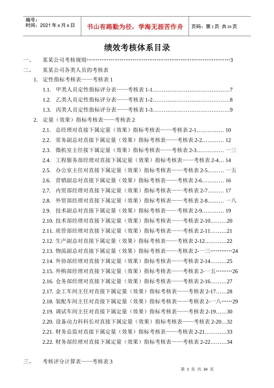 制造业公司年绩效考核全套考核指标_第1页