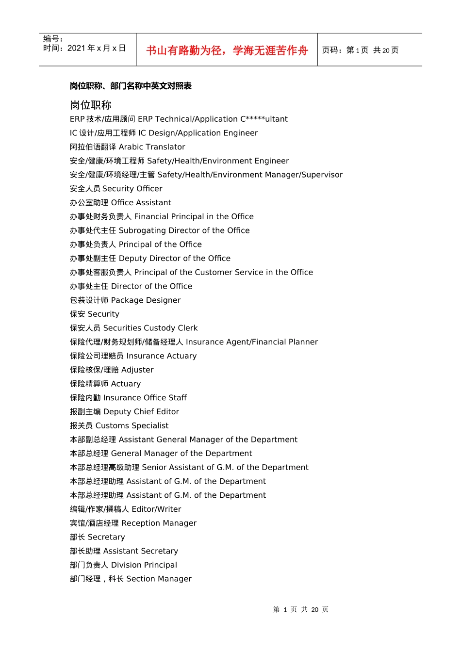 岗位职称、部门名称中英文对照表_第1页