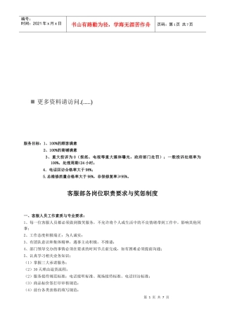 客服部各岗位职责要求与奖惩制度概述