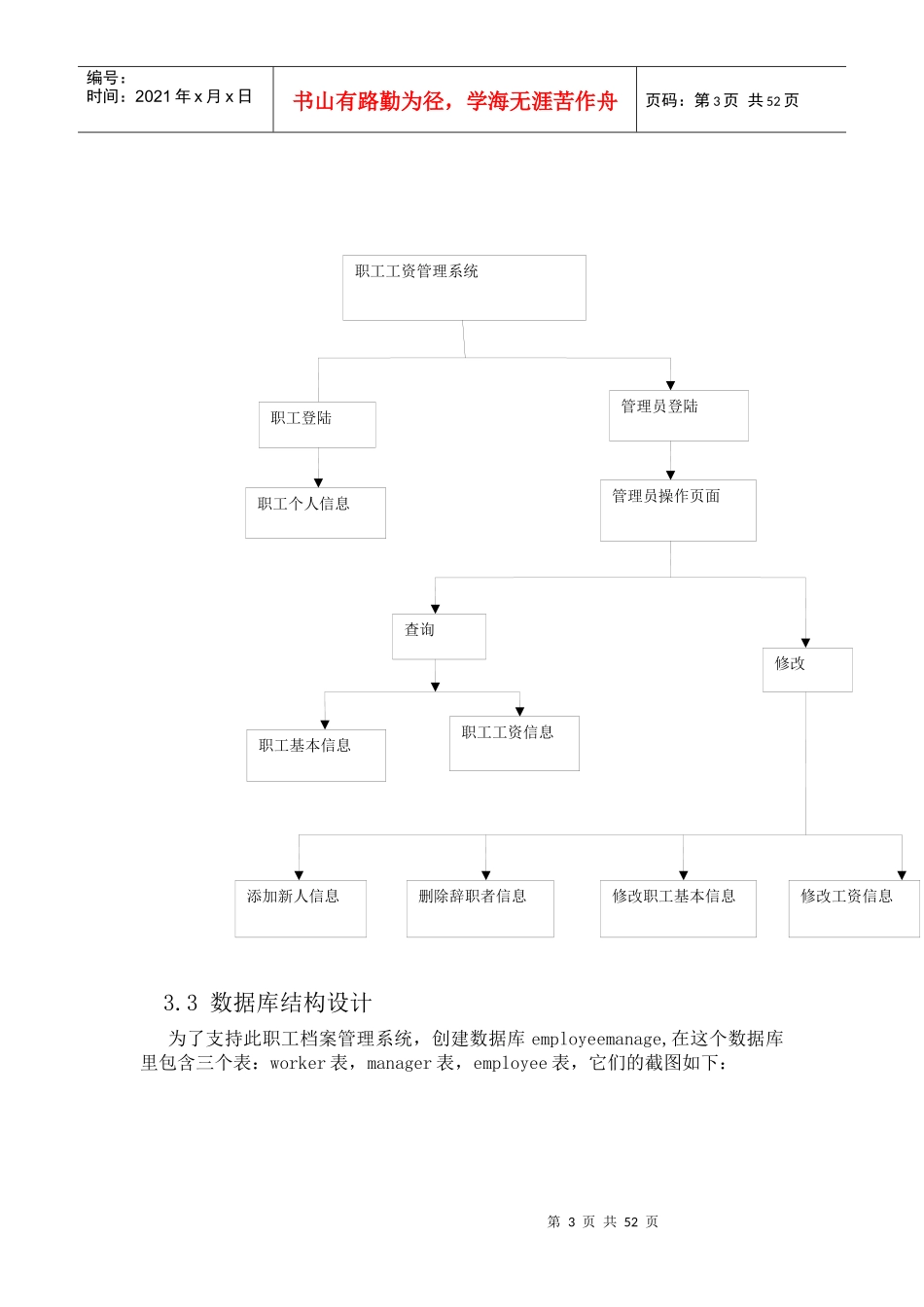 人力资源-2022java课程设计-----职工工资管理系统_第3页