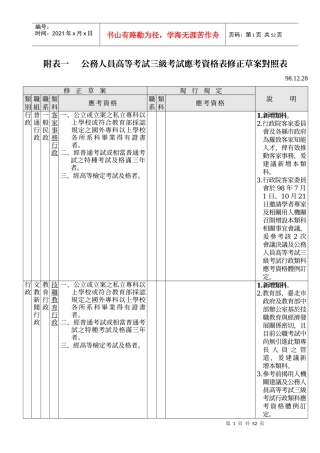 公务人员高等考试三级考试应考资格表修正草案对照表