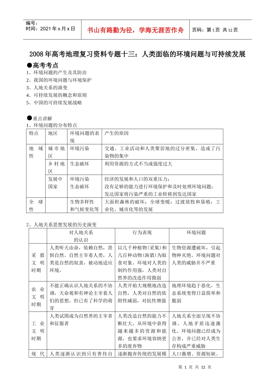人类面临的环境问题与可持续发展_第1页