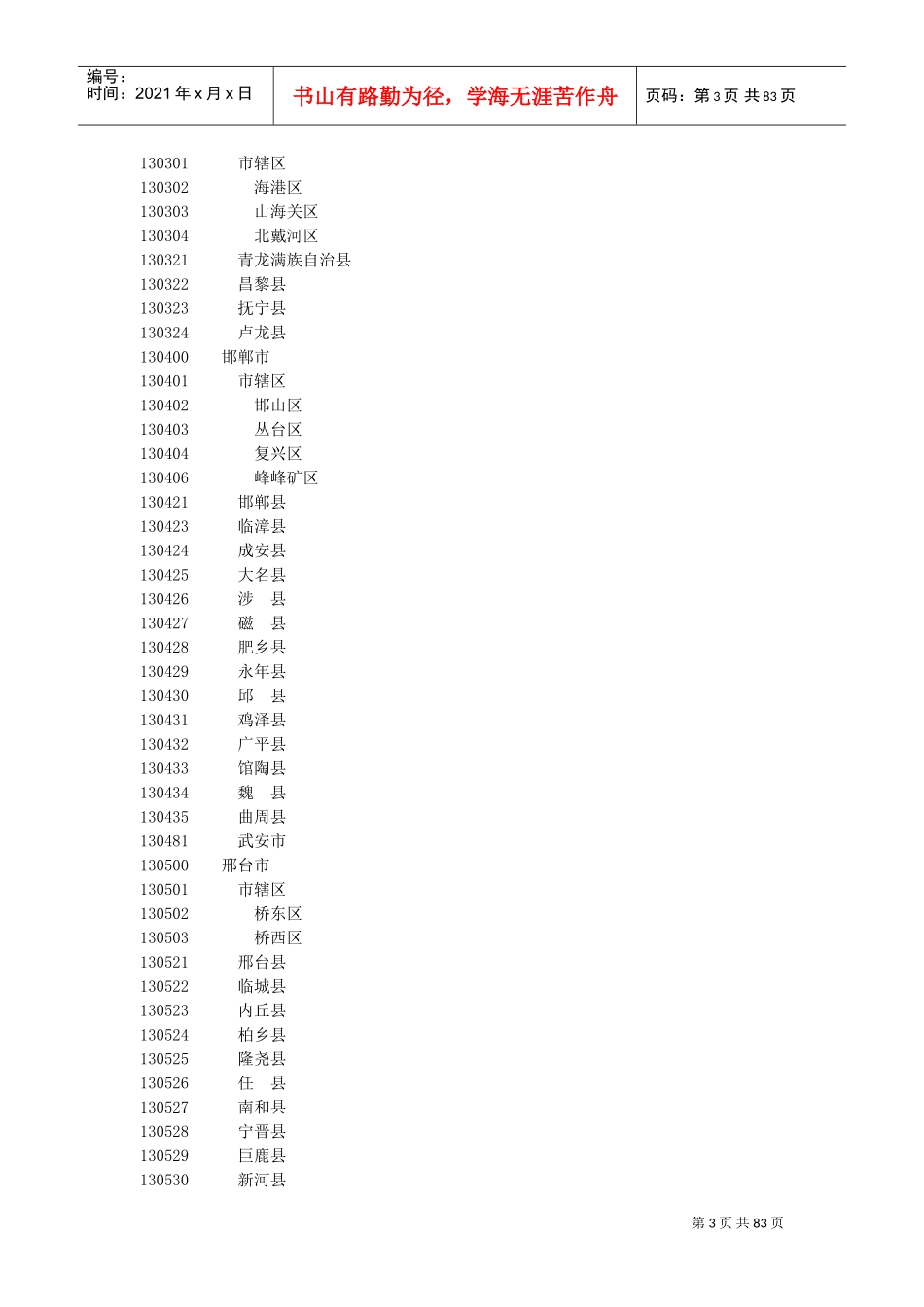 中国国家统计局最新县及县以上行政区划代码_第3页