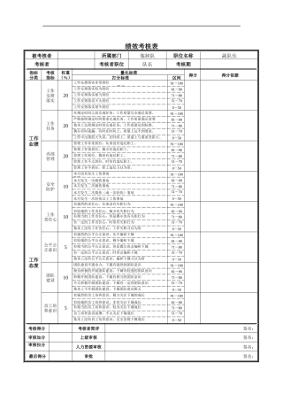 副队长绩效考核表