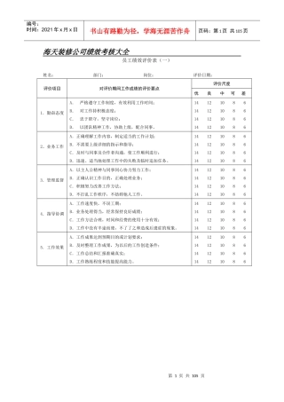 公司绩效考核表格大全(适合大小公司)1