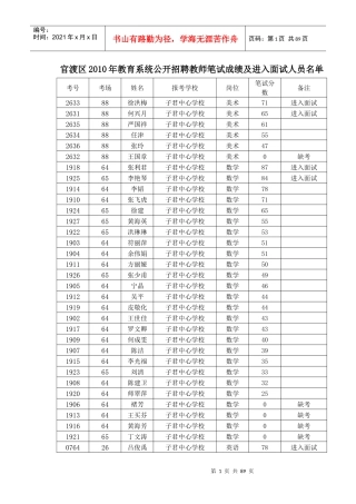官渡区XXXX年教育系统公开招聘教师笔试成绩及进入面试...