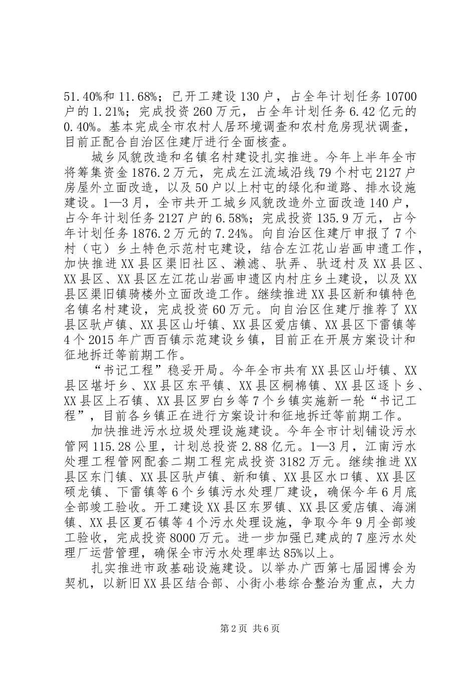 XX年住建局季度总结及工作计划_第2页