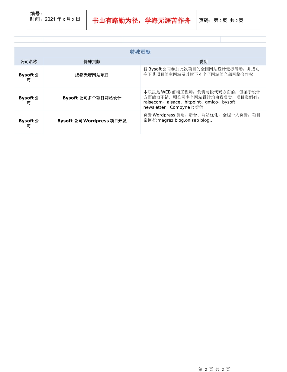 工作环境SVN项目分析_第2页