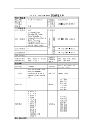 人力资源-2022Sr. VP, Contact Center岗位说明书