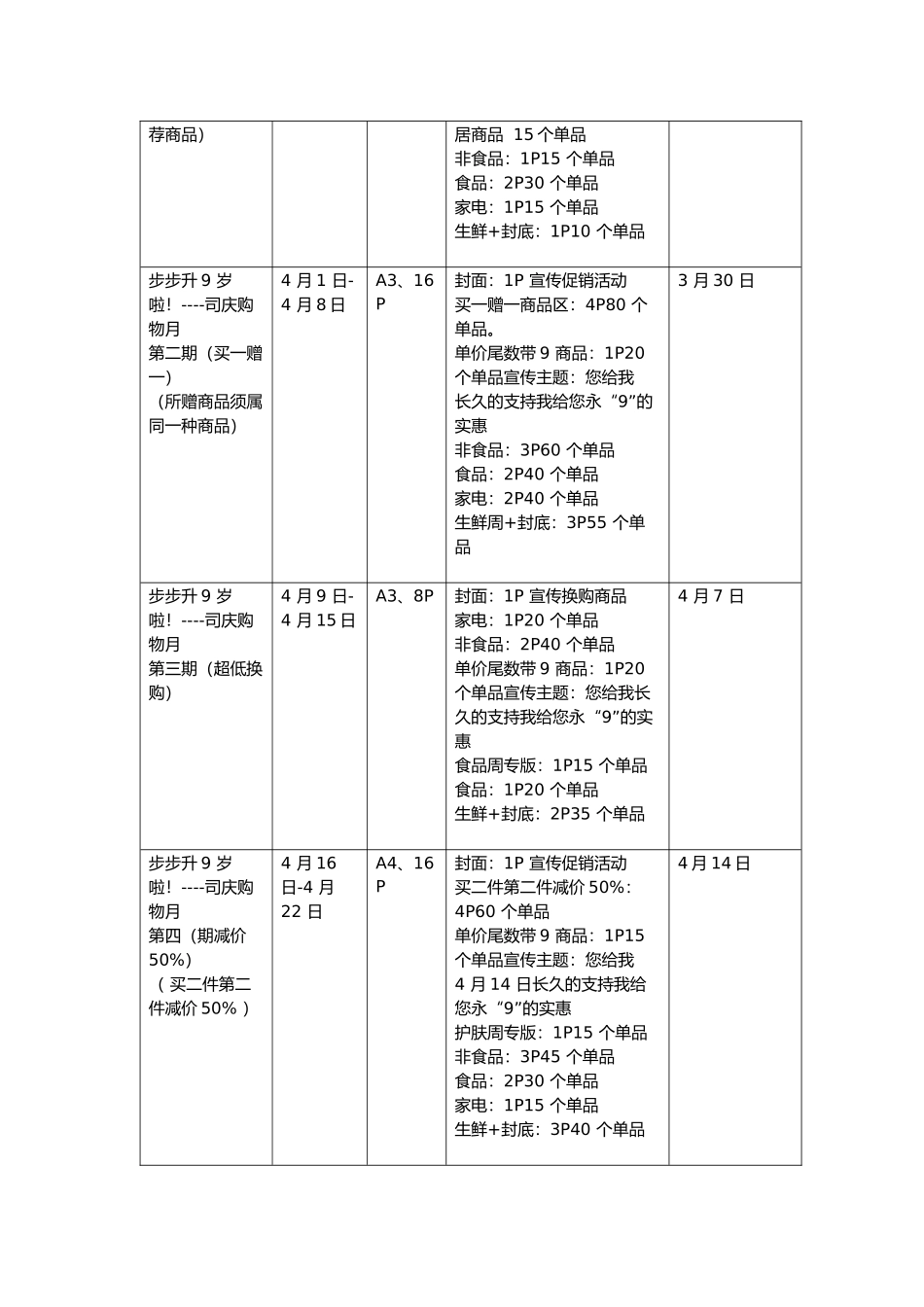 步步升促销活动_第3页
