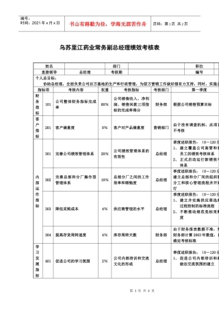 XX药业常务副总经理绩效考核表