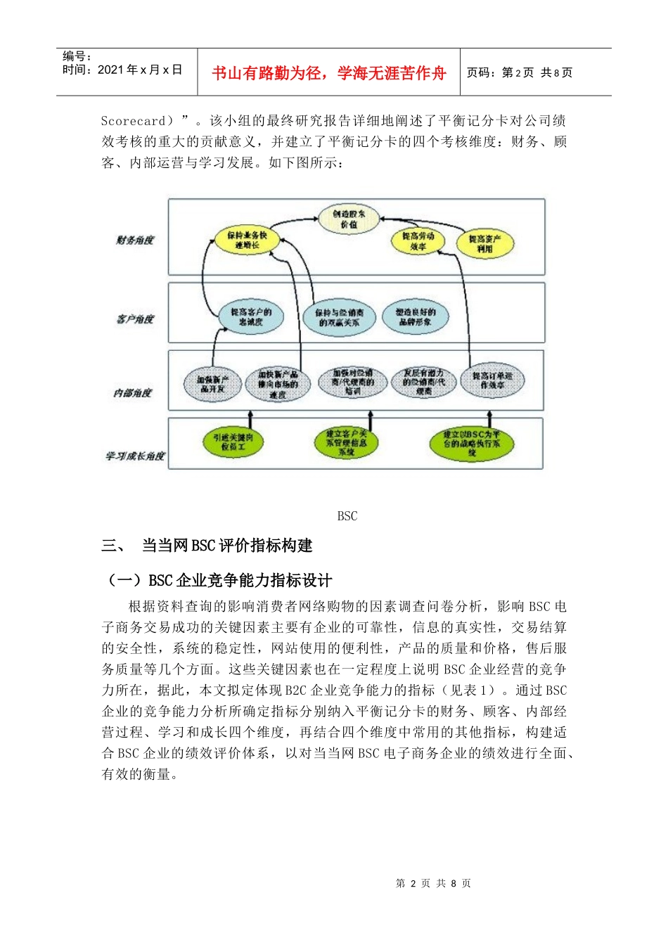 人力资源-2022BSC_第2页