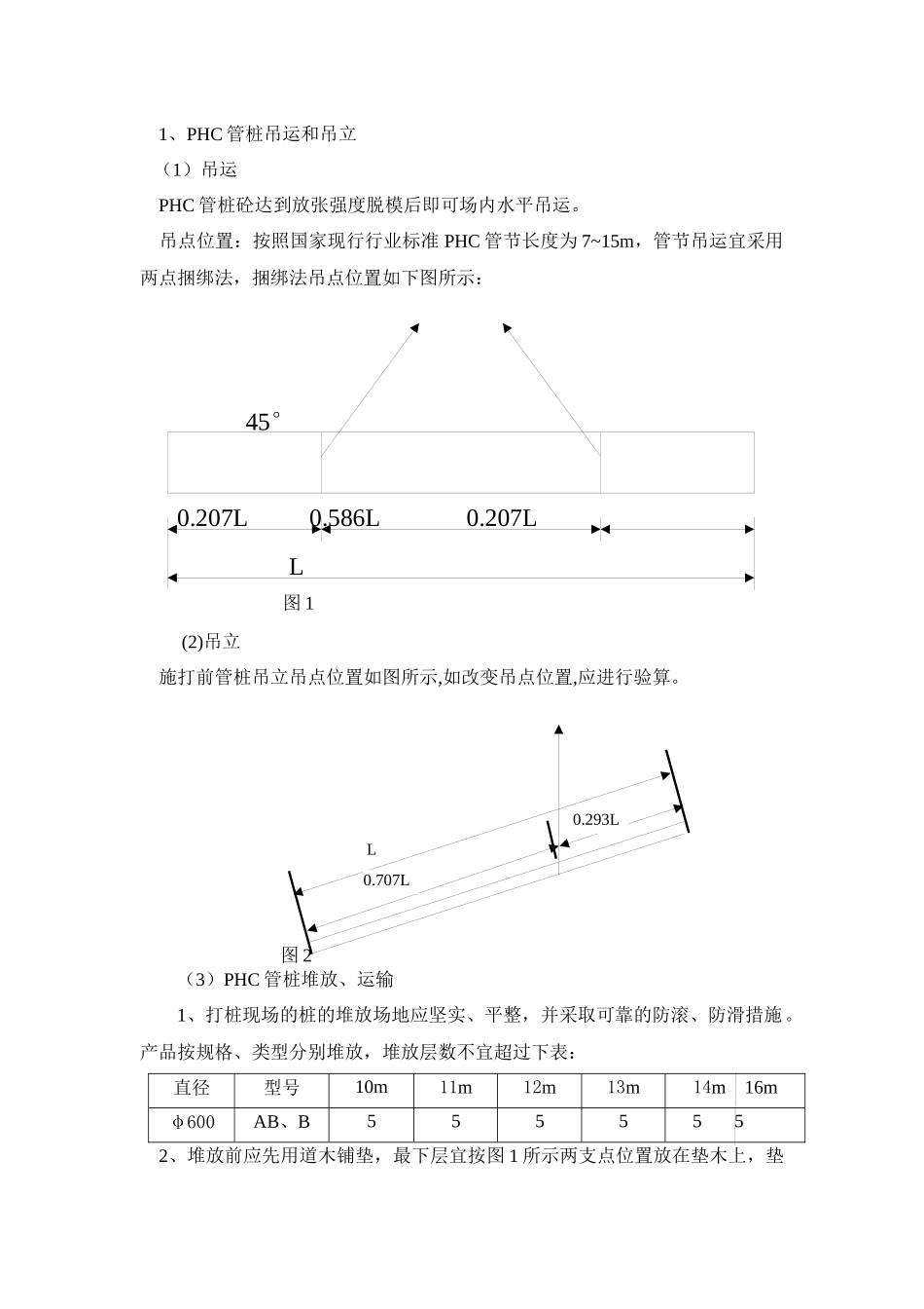沪太路主线桥PHC管桩施工方案_第2页
